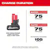 M12 RedLithium-Ion XC5.0 Extended Capacity Battery- New in package