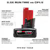 M12 12-Volt Lithium-Ion XC Extended Capacity Battery Pack 4.0Ah New in package