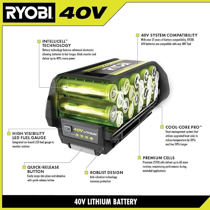 Ryobi 40V 8ah Battery- Missing Box New battery