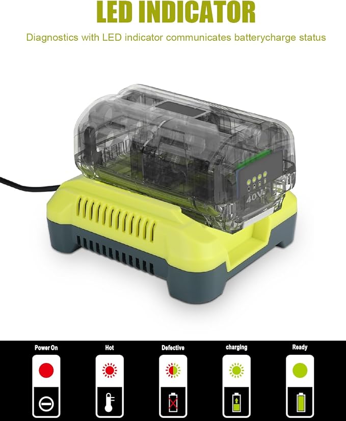 Ryobi 40V 8ah Battery- Missing Box New battery